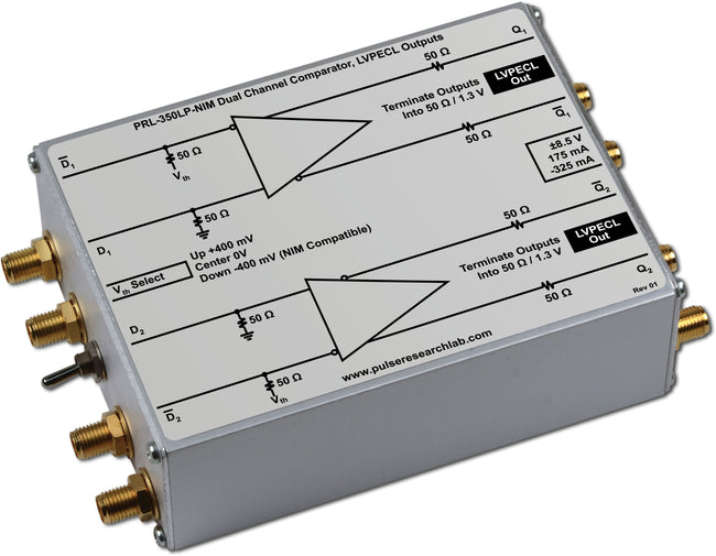 2 Ch. Comparator, LVPECL Outputs, NIM-compatible Inputs